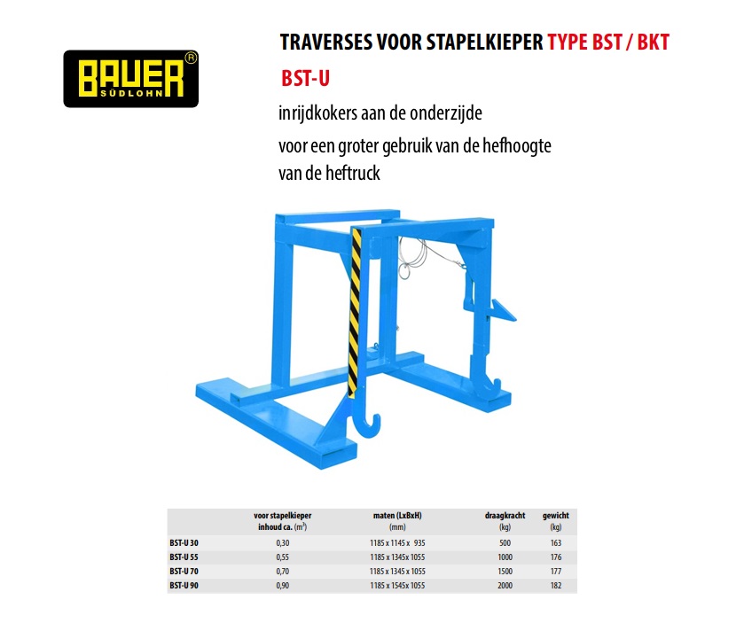 Traverse  BST-U 90 Ral 3000 | DKMTools - DKM Tools