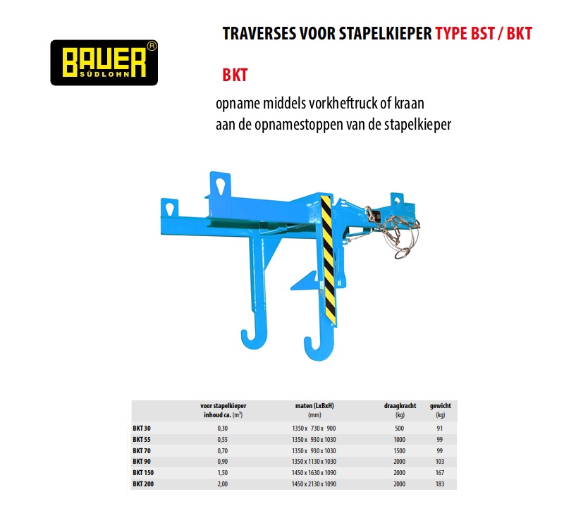 Traverse BKT 30 Ral 5012