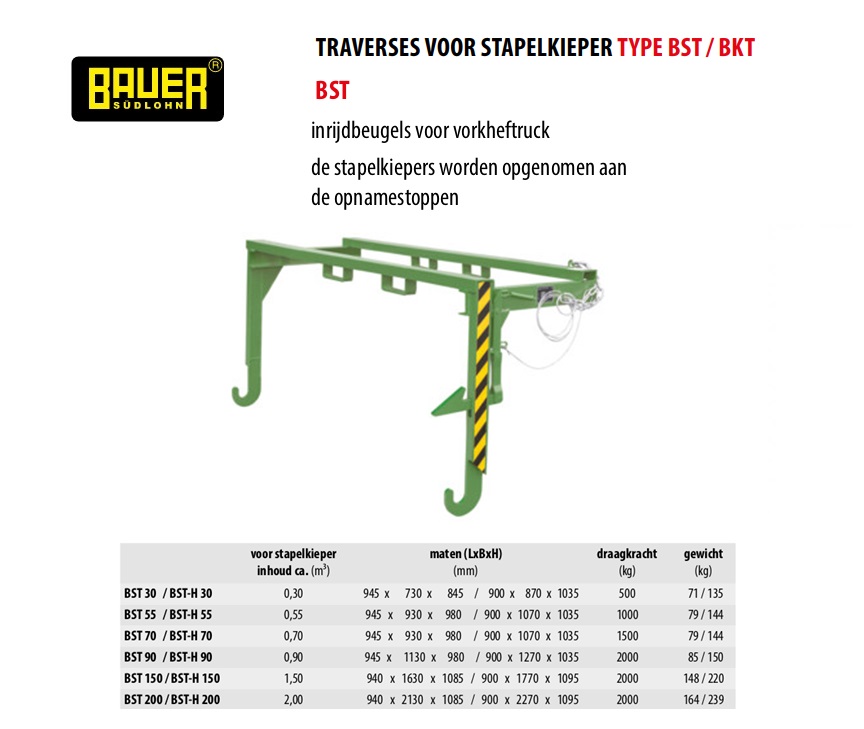 Traverse  BST 200 Ral 2000 | DKMTools - DKM Tools