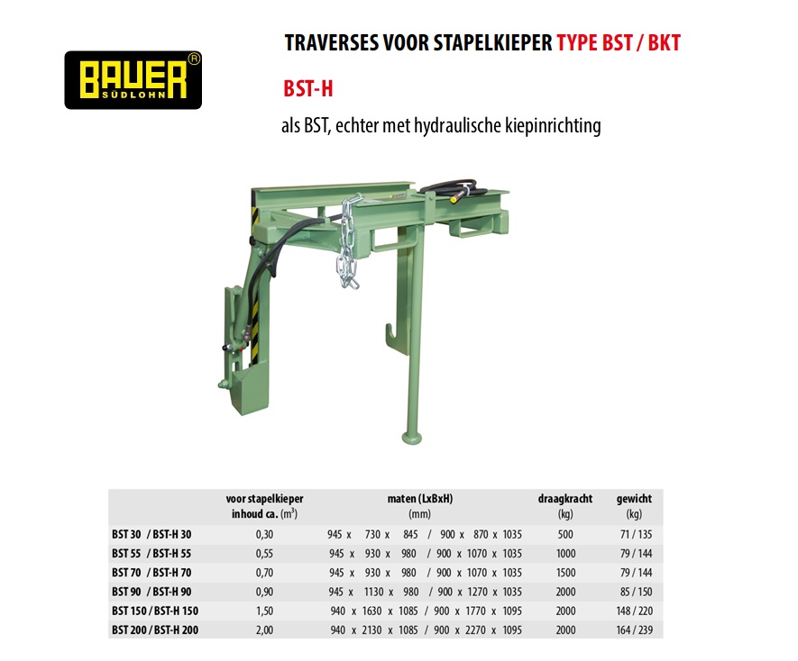 Traverse hydraulisch BST-H 30 Ral 6011