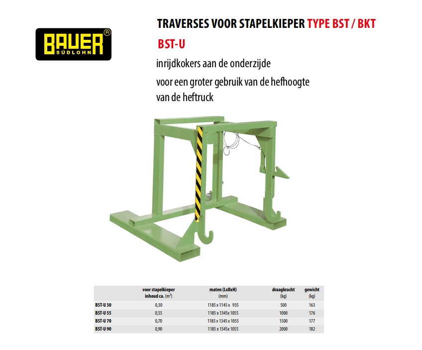 Traverse BST-U 30 Ral 6011