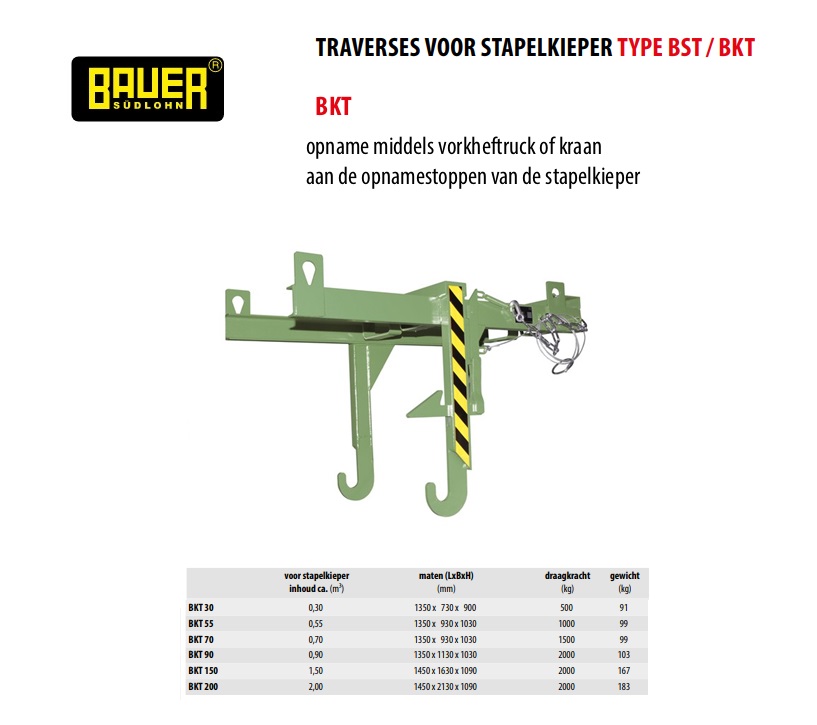 Traverse  BKT 30 Ral 2000 | DKMTools - DKM Tools