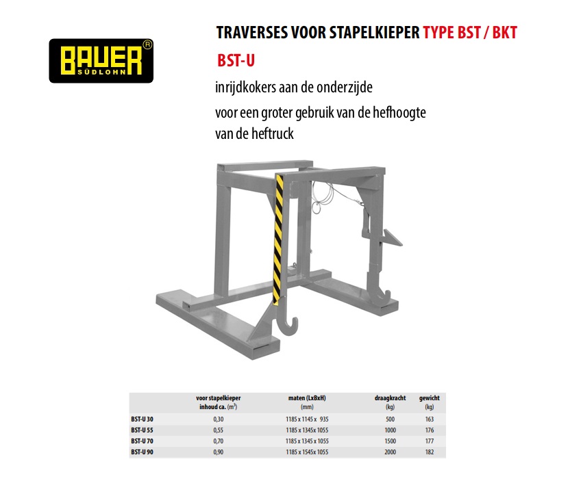 Traverse BST-U 30 Ral 7005