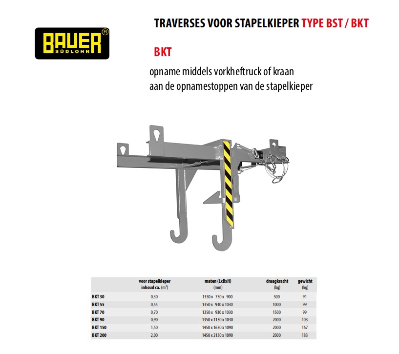 Traverse BKT 30 Ral 7005