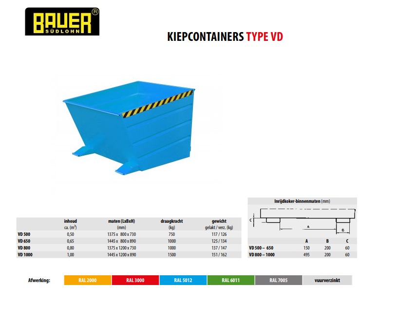 Kiepcontainer VD 650 Ral 5012