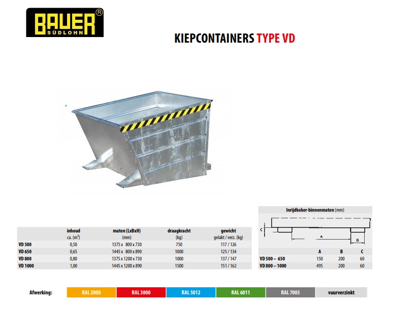 Kiepcontainer VD 650 vuurverzink