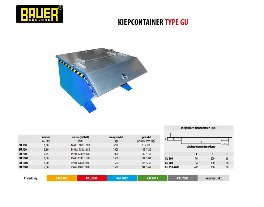 Kiepcontainer GU 750 Ral 5012