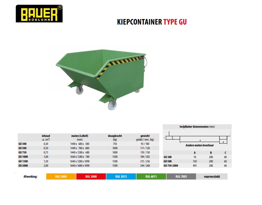 Kiepcontainer GU 750 Ral 6011