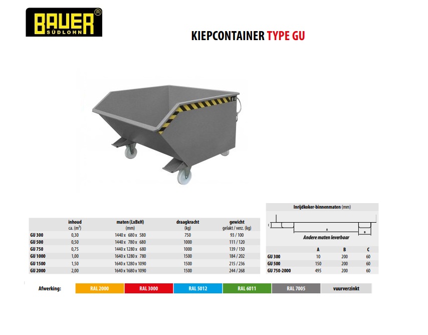 Kiepcontainer GU 750 Ral 5012 | DKMTools - DKM Tools