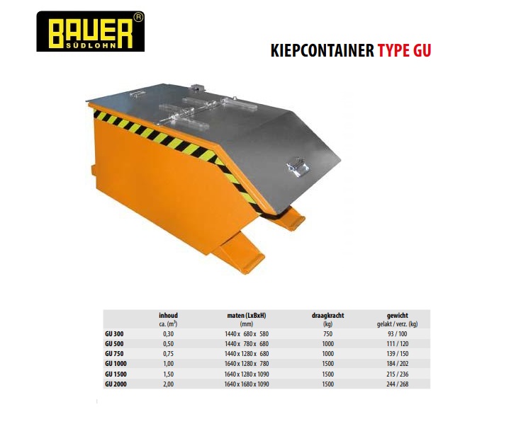 Deksel GU 300 vuurverzink