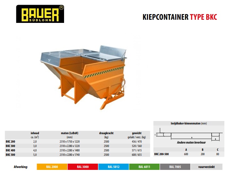 Volumecontainer BKC 200 Ral 5012 | DKMTools - DKM Tools