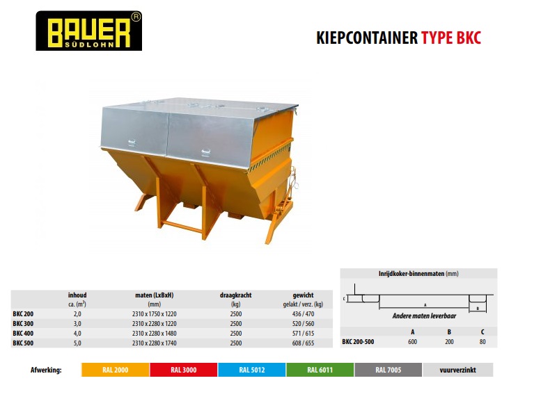 Volumecontainer BKC 500 Ral 2000