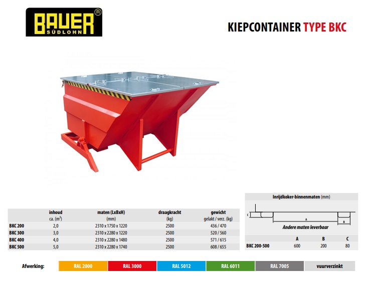 Volumecontainer BKC 200 Ral 3000