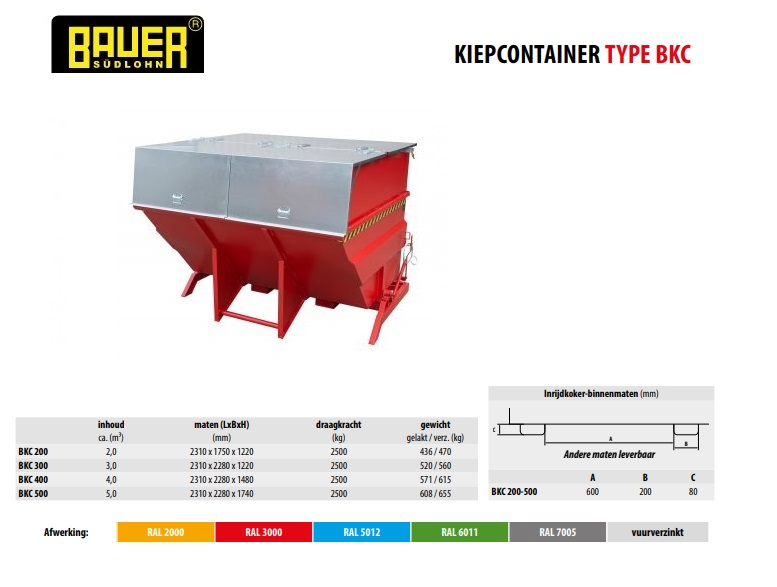 Volumecontainer BKC 500 Ral 3000