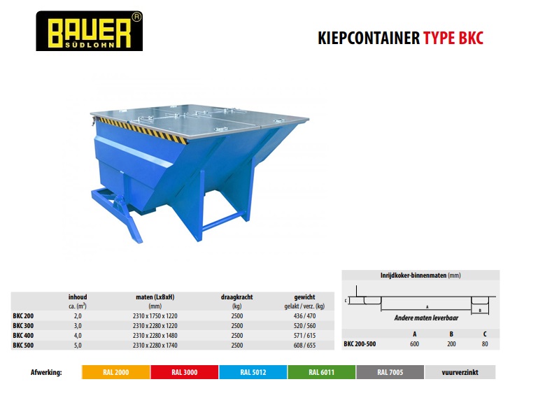 Volumecontainer BKC 200 Ral 5012