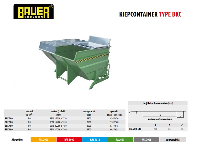 Volumecontainer BKC 400 Ral 6011