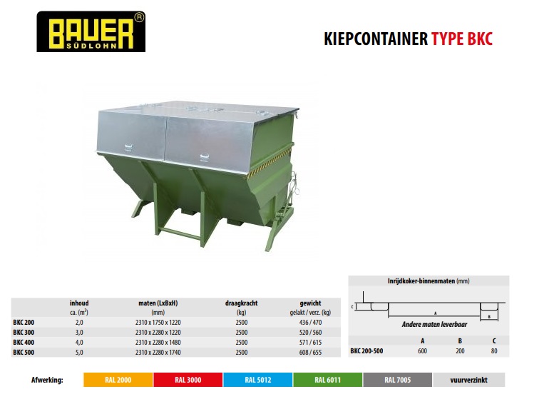 Volumecontainer BKC 500 Ral 6011