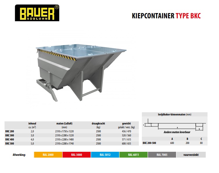 Volumecontainer BKC 200 Ral 7005