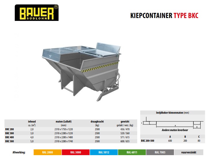 Volumecontainer BKC 400 Ral 7005