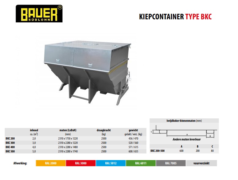 Volumecontainer BKC 500 Ral 7005