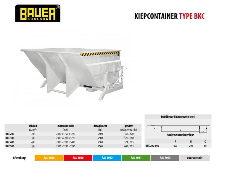 Volumecontainer BKC 200 vuurverzink