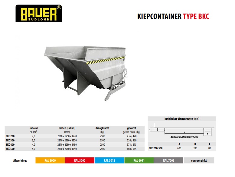 Volumecontainer BKC 400 vuurverzink