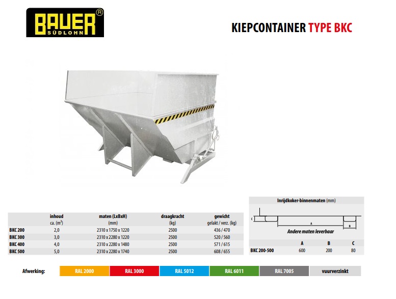 Volumecontainer BKC 500 vuurverzink