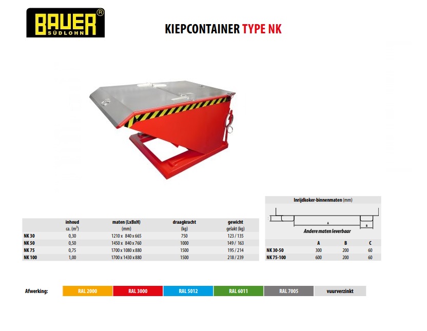 Kiepcontainer NK 75 Ral 3000