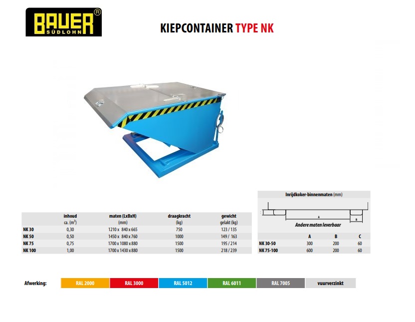 Kiepcontainer NK 75 Ral 7005 | DKMTools - DKM Tools