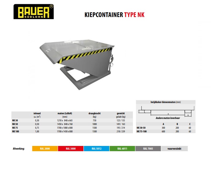 Kiepcontainer NK 75 Ral 7005