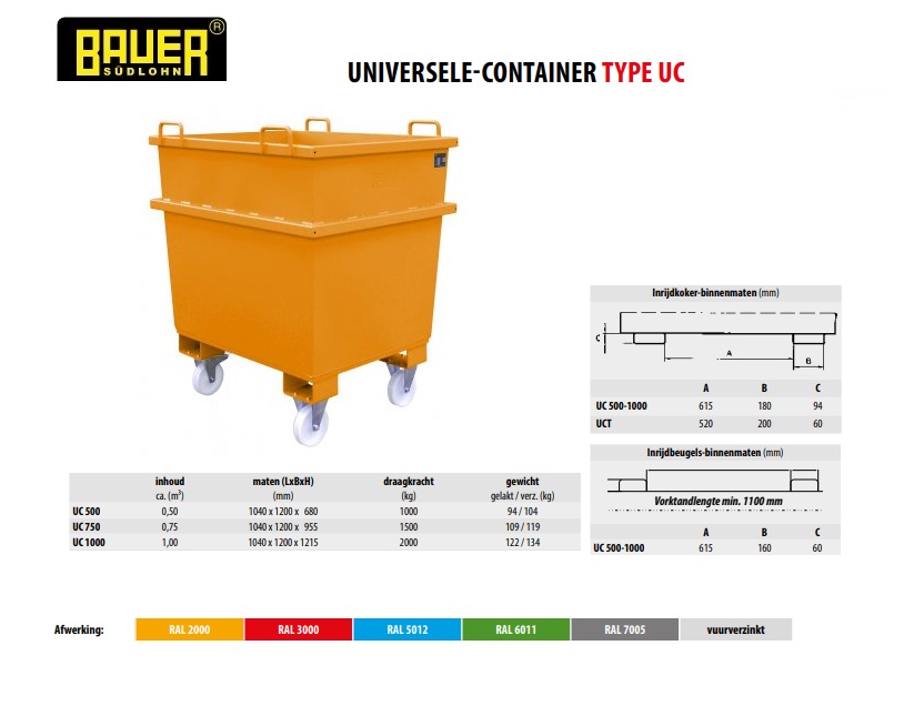 Universele container UC 1000 Ral 2000