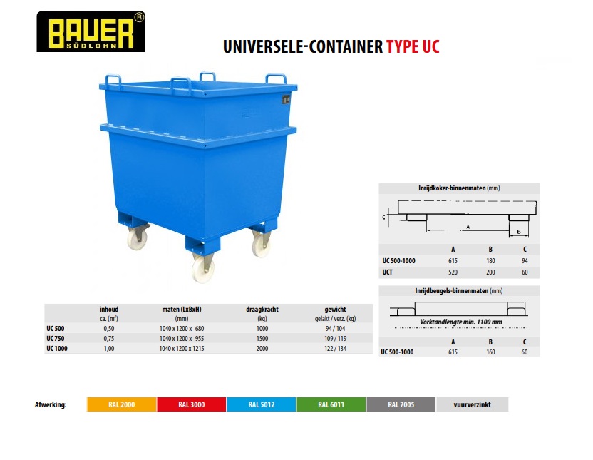 Universele container UC 1000 Ral 5012