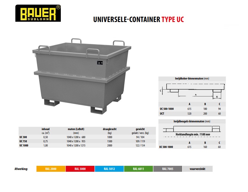 Universele container UC 750 Ral 7005