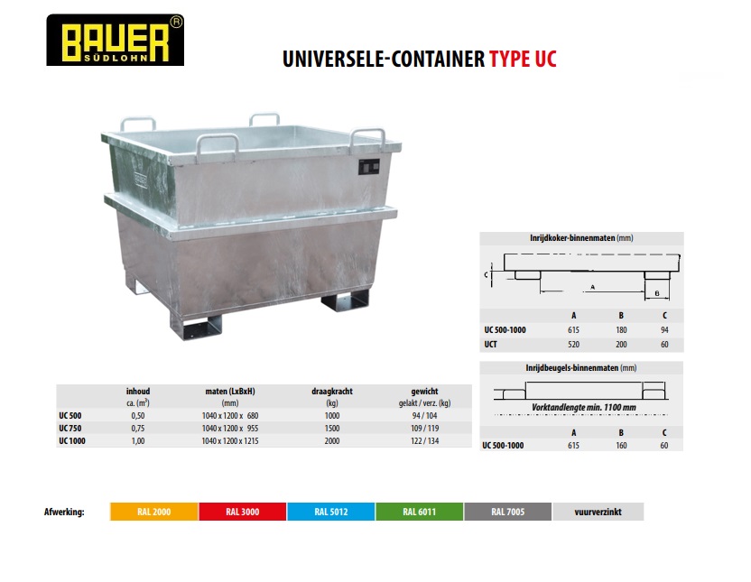 Universele container UC 750 vuurverzink