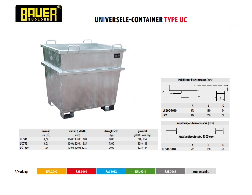 Universele container UC 1000 vuurverzink