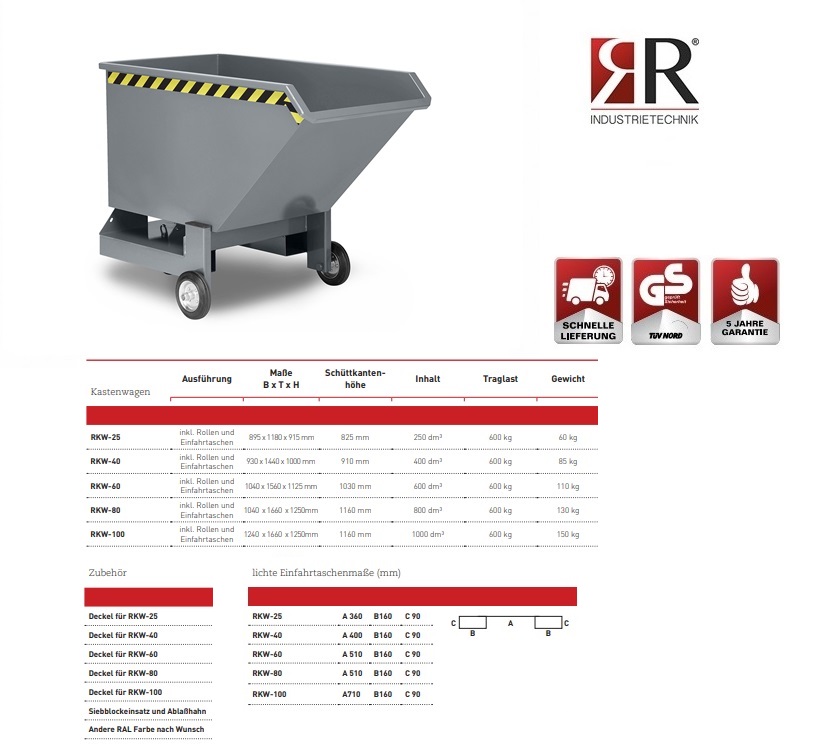 Containerwagen Typ RKW-25 RAL 7005