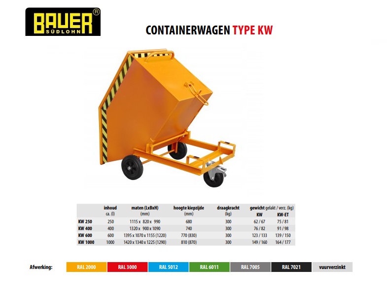 Containerwagen KW 400 Ral 2000