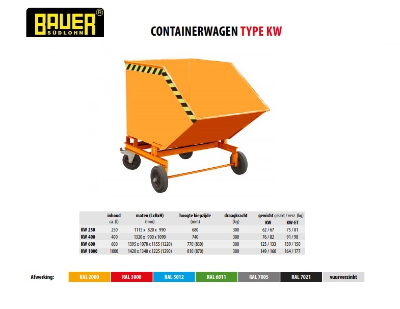 Containerwagen KW 600 Ral 2000