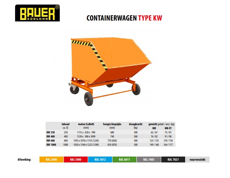 Containerwagen KW 1000 Ral 2000