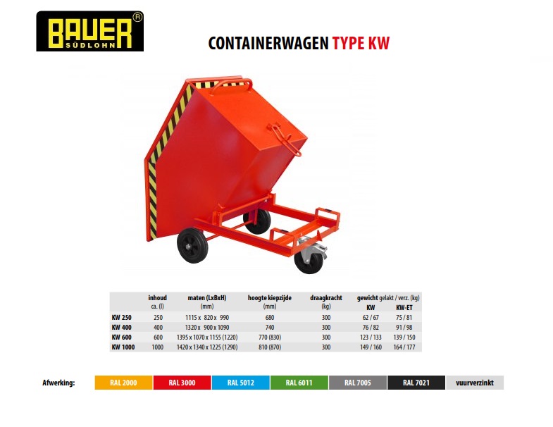 Containerwagen KW 400 Ral 3000