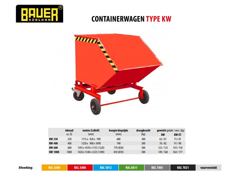 Containerwagen KW 600 Ral 3000