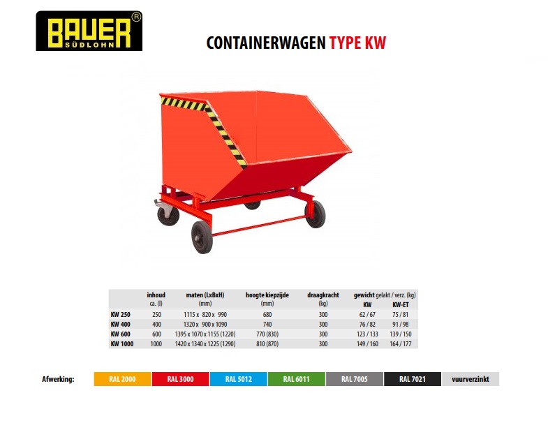 Containerwagen KW 1000 Ral 3000