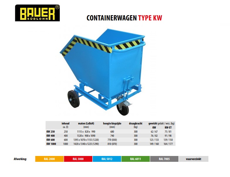 Containerwagen KW 250 Ral 5012