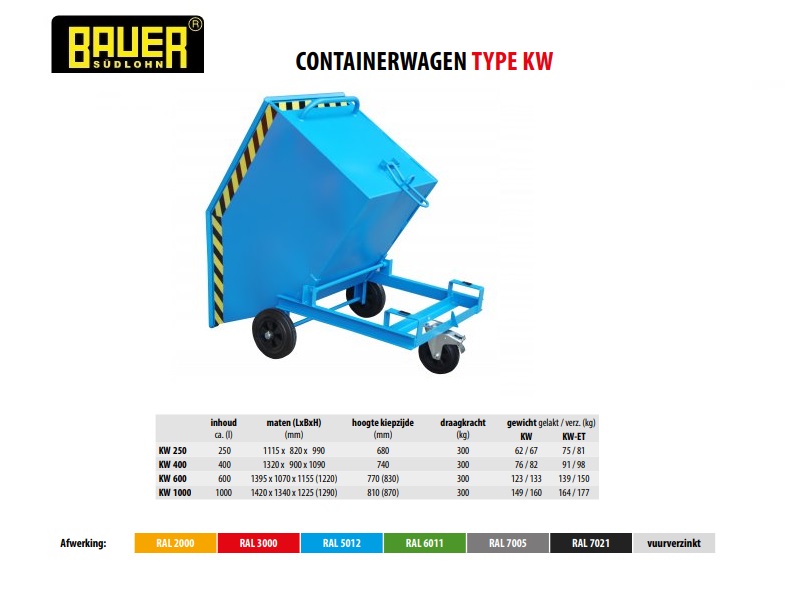 Containerwagen KW 400 Ral 5012