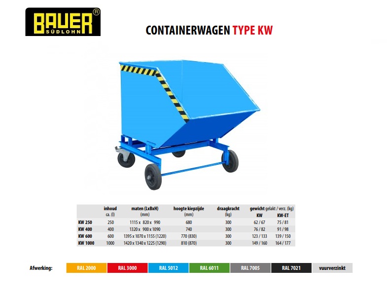 Containerwagen KW 600 Ral 5012