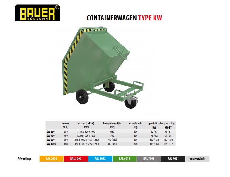 Containerwagen KW 400 Ral 6011