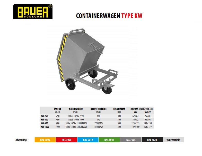 Containerwagen KW 250 Ral 7005