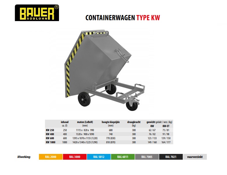 Containerwagen KW 400 Ral 7005