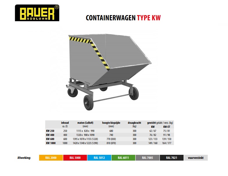 Containerwagen KW 600 Ral 7005