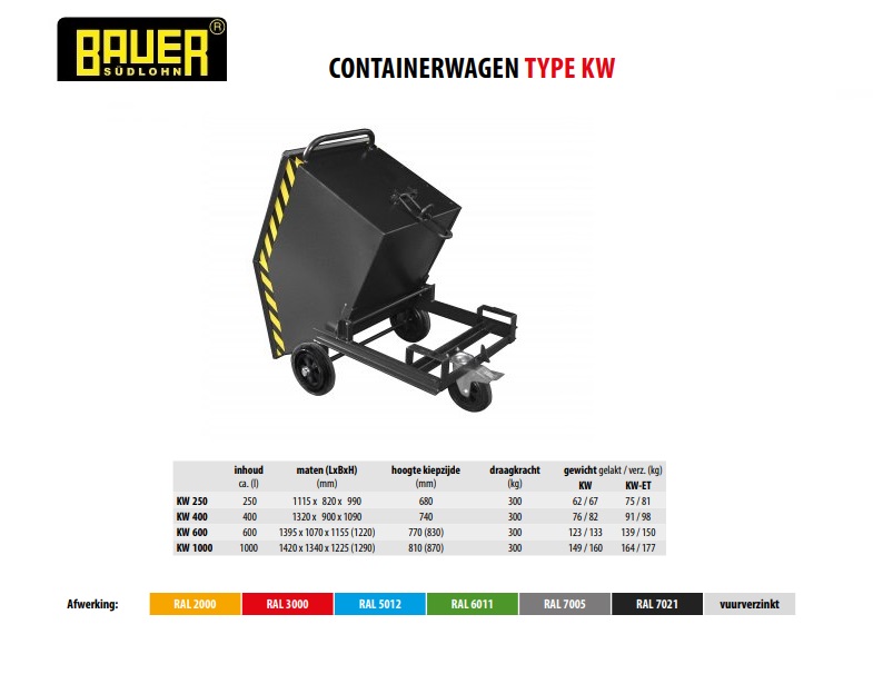 Containerwagen KW 250 Ral 7021